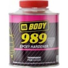 Отвердитель Body для грунта 989
