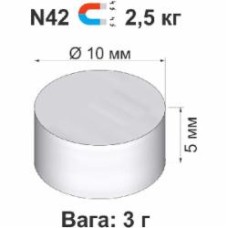 Магнит неодимовый 10х5 мм N42 2,5 кг 2 шт.