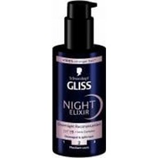 Сыворотка GLISS Глибоке Відновлення Night Elixir 100 мл