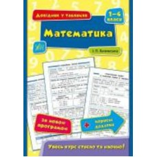Книга Инна Бачинская «Математика. 1-4 класи» 978-966-284-433-7
