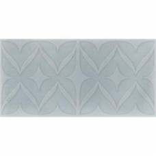 Плитка Cifre Sonora decor turquoise 7,5x15 см