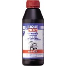 Масло трансмиссионное Liqui Moly GETRIEBEOIL GL4 80W 1 л(1952)