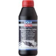 Промывка сажекоптевых фильтров Liqui Moly Pro-Line DPF Spulung 5171 500 мл