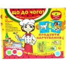 Игра настольная КФИ Что к чему? Продукты питания