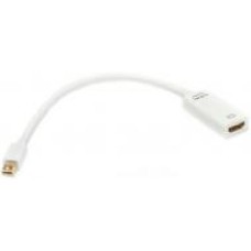 Переходник PowerPlant HDMI – mini DisplayPort 0,15 м белый (KD00AS1279)